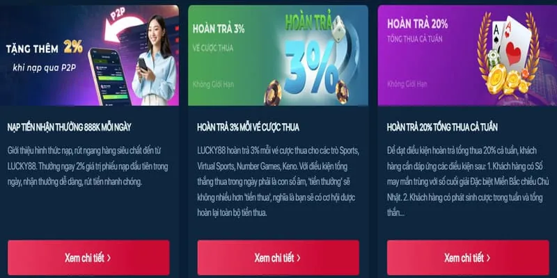 Hình ảnh khuyến mãi và ưu đãi hấp dẫn tại sportsbet nổ hũ